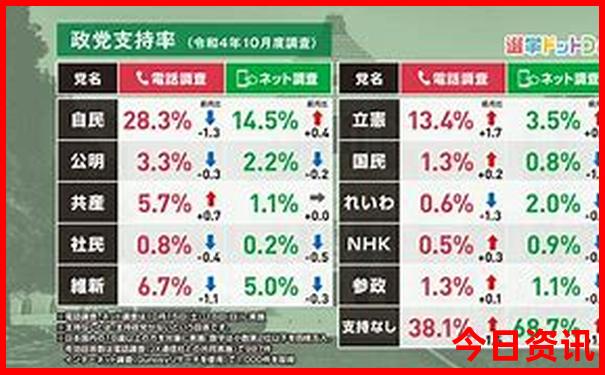 平江红色旅游景点